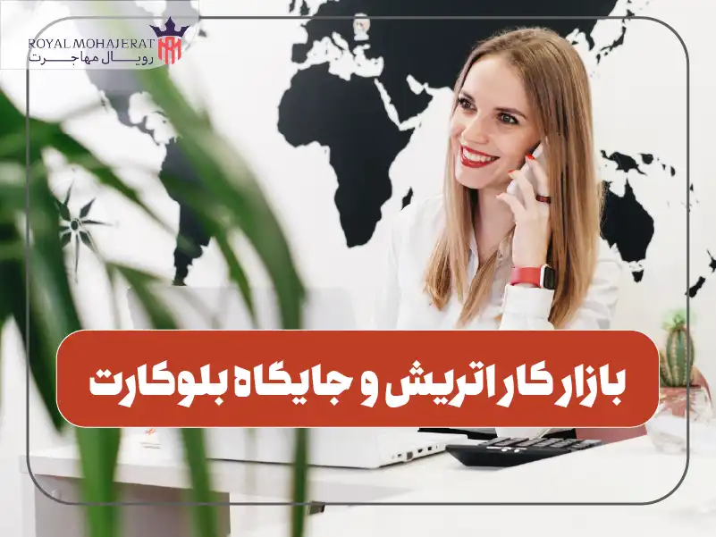 بازار کار اتریش