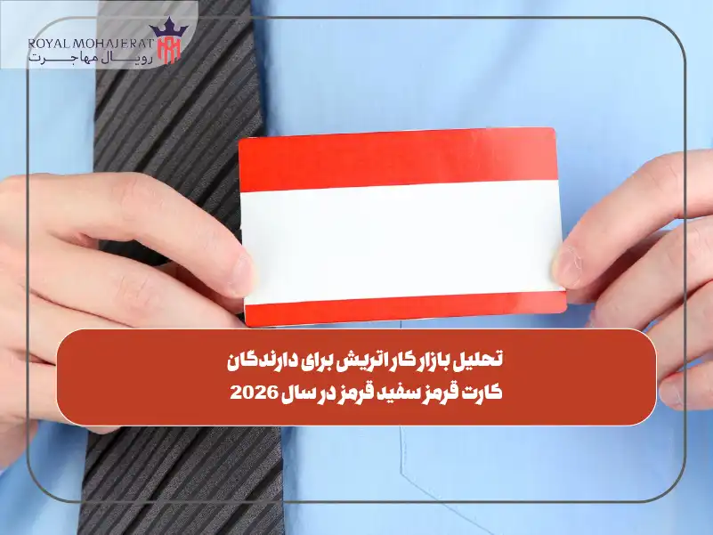 تحلیل بازار کار اتریش برای دارندگان کارت قرمز سفید قرمز در سال 2026