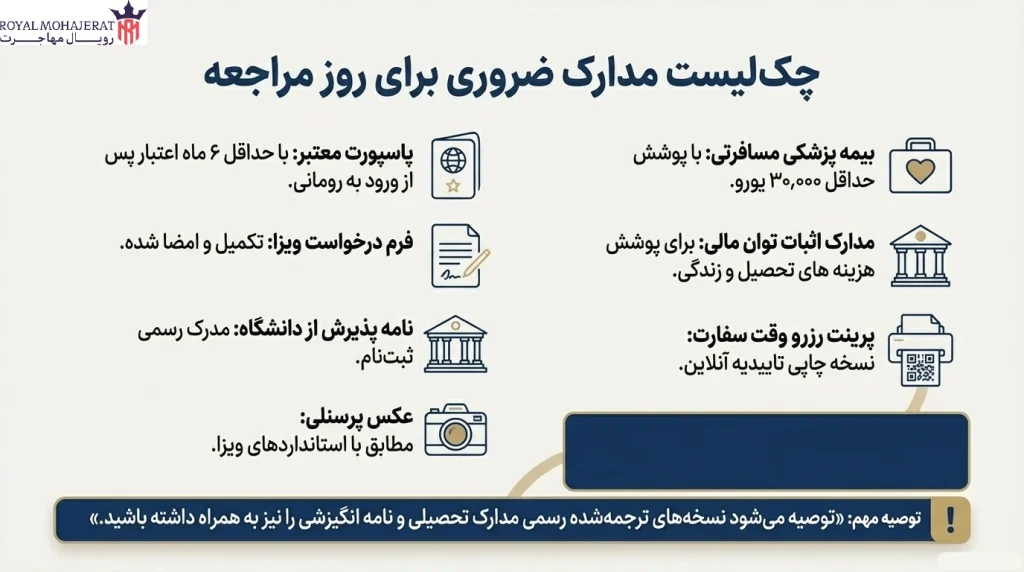 مدارک و شرایط لازم هنگام مراجعه به سفارت رومانی