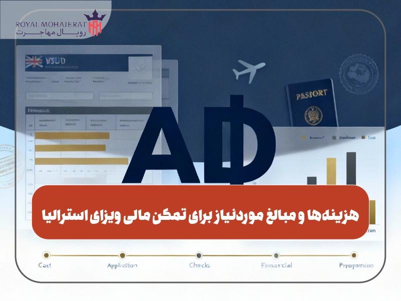 هزینه‌ها و مبالغ موردنیاز برای تمکن مالی ویزای استرالیا