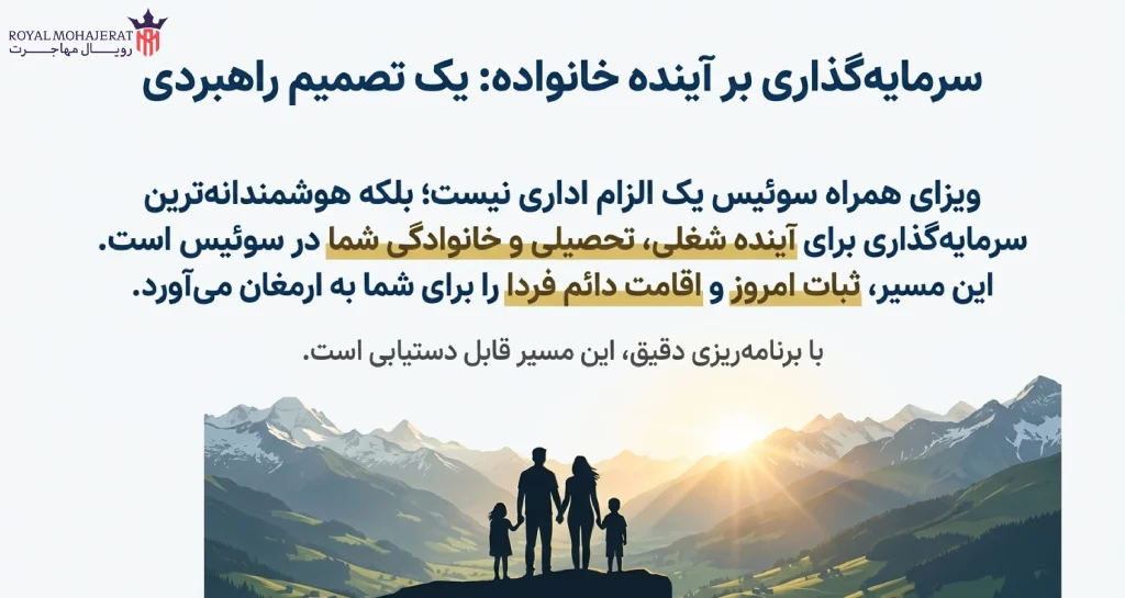 پاسخ‌های تخصصی پیرامون ویزای همراه سوئیس