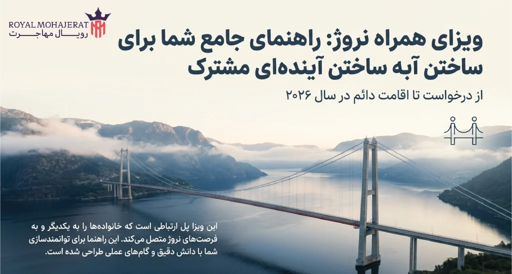 راهنمای ویزای همراه نروژ