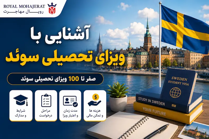 آشنایی با ویزای تحصیلی سوئد