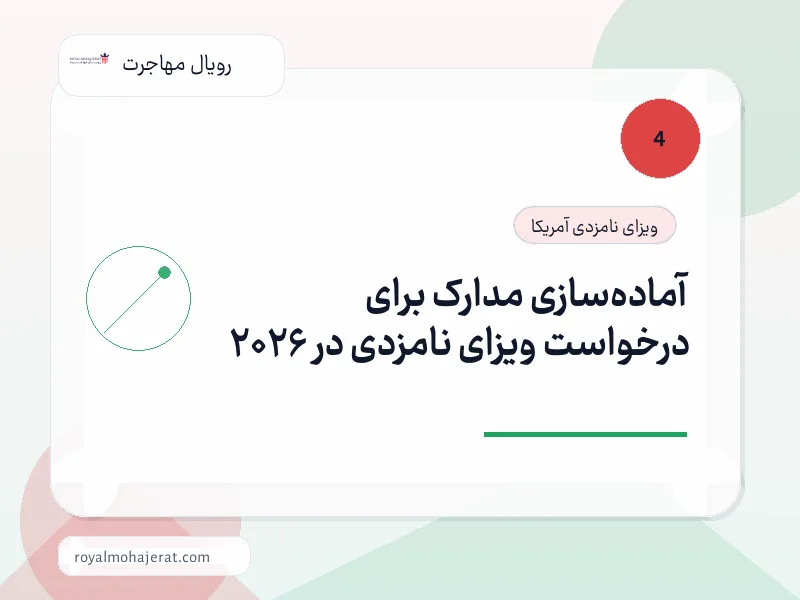 آماده‌سازی مدارک برای درخواست ویزای نامزدی در 2026