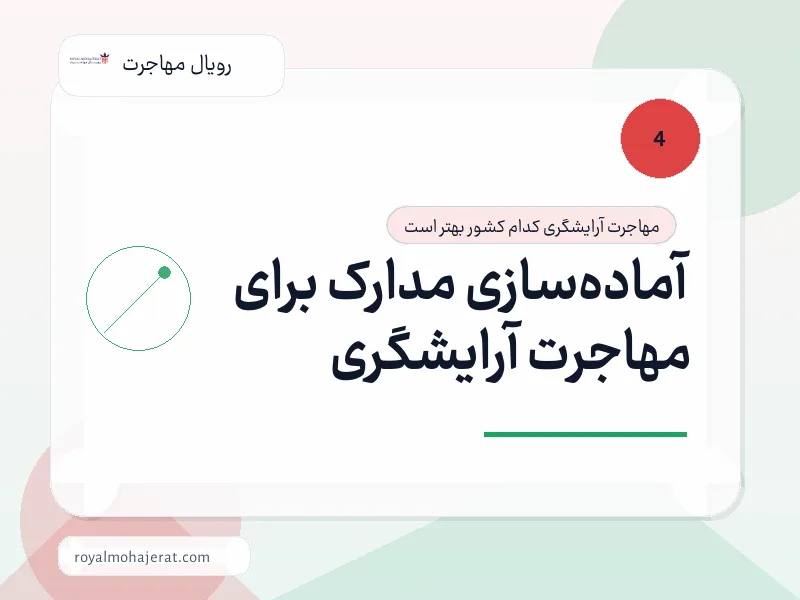 آمادهسازی مدارک برای مهاجرت آرایشگری آمادهسازی مدارک برای مهاجرت آرایشگری