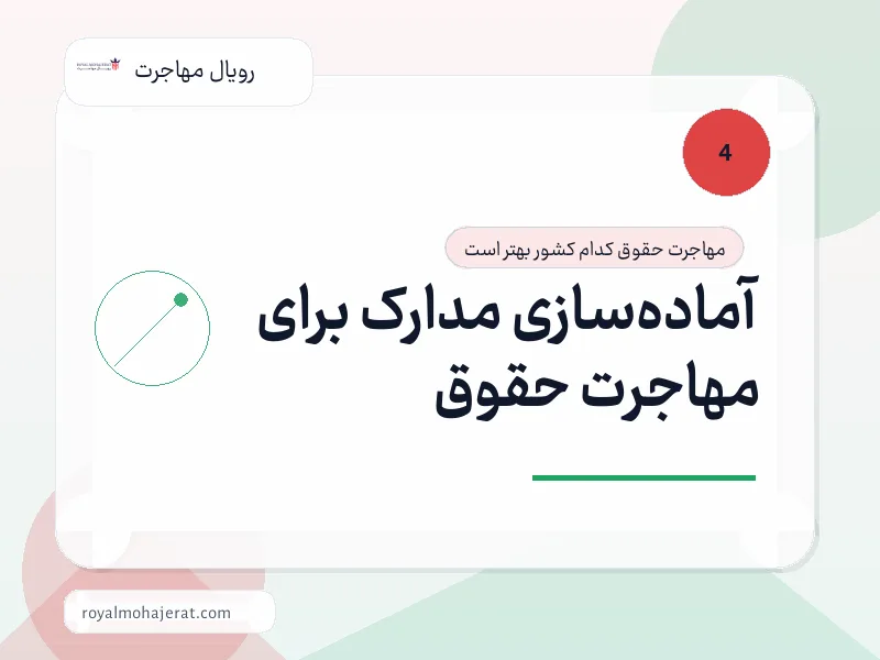 آمادهسازی مدارک برای مهاجرت حقوق آمادهسازی مدارک برای مهاجرت حقوق
