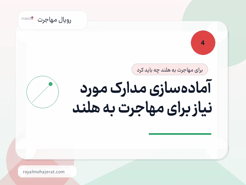 آماده‌سازی مدارک مورد نیاز برای مهاجرت به هلند