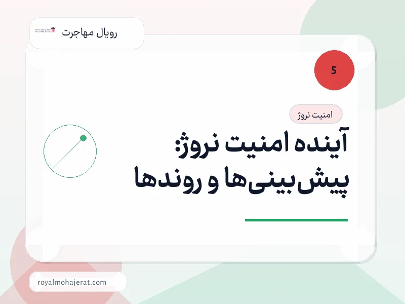 آینده امنیت نروژ: پیش‌بینی‌ها و روندها