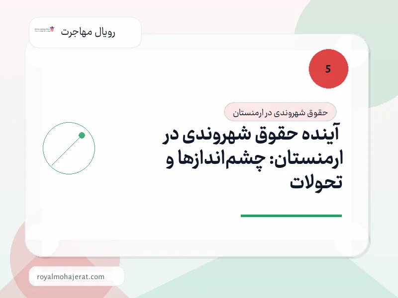 آینده حقوق شهروندی در ارمنستان: چشماندازها و تحولات آینده حقوق شهروندی در ارمنستان: چشماندازها و تحولات