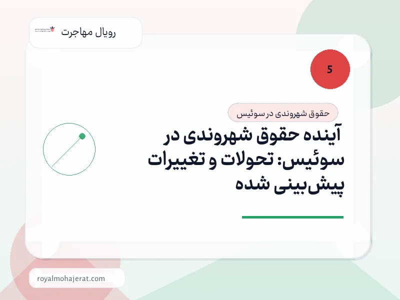 آینده حقوق شهروندی در سوئیس: تحولات و تغییرات پیشبینی شده آینده حقوق شهروندی در سوئیس: تحولات و تغییرات پیشبینی شده