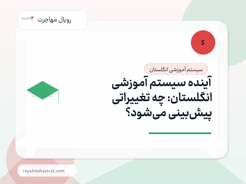 آینده سیستم آموزشی انگلستان: چه تغییراتی پیشبینی میشود؟ آینده سیستم آموزشی انگلستان: چه تغییراتی پیشبینی میشود؟