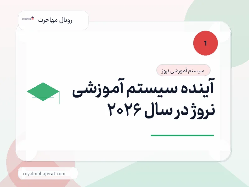 آینده سیستم آموزشی نروژ در سال 2026