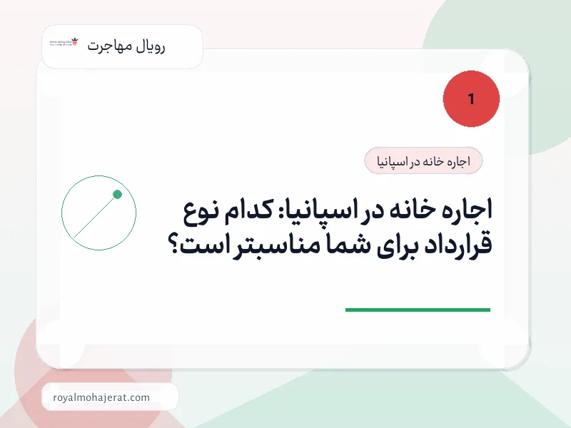 اجاره خانه در اسپانیا: کدام نوع قرارداد برای شما مناسبتر است؟ اجاره خانه در اسپانیا: کدام نوع قرارداد برای شما مناسبتر است؟