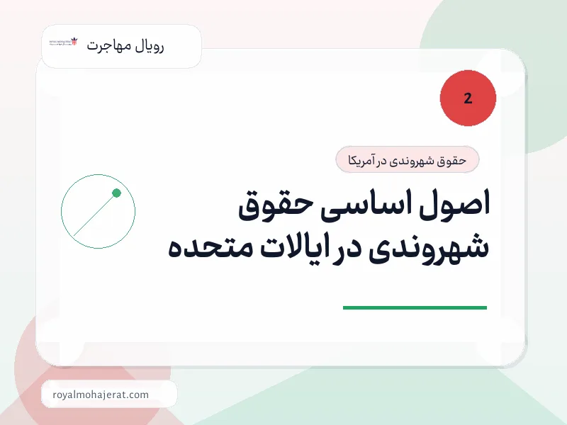 اصول اساسی حقوق شهروندی در ایالات متحده
