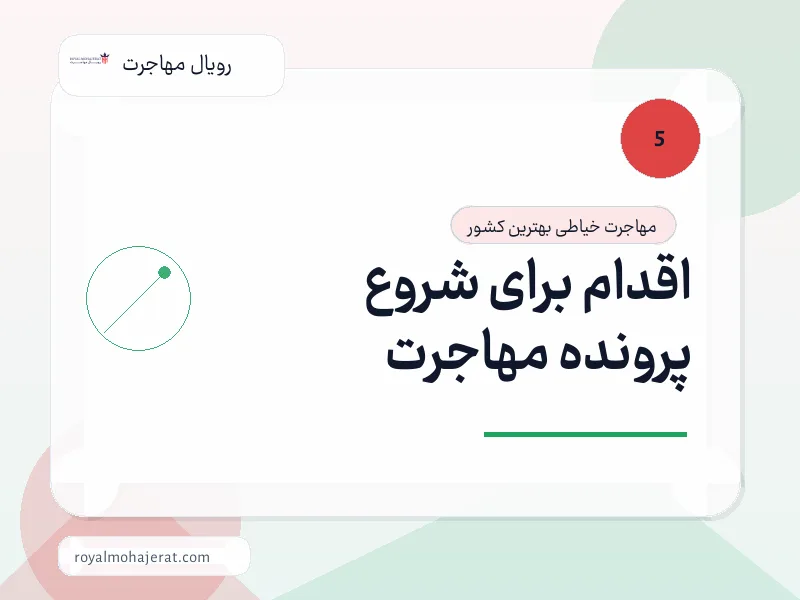 اقدام برای شروع پرونده مهاجرت اقدام برای شروع پرونده مهاجرت