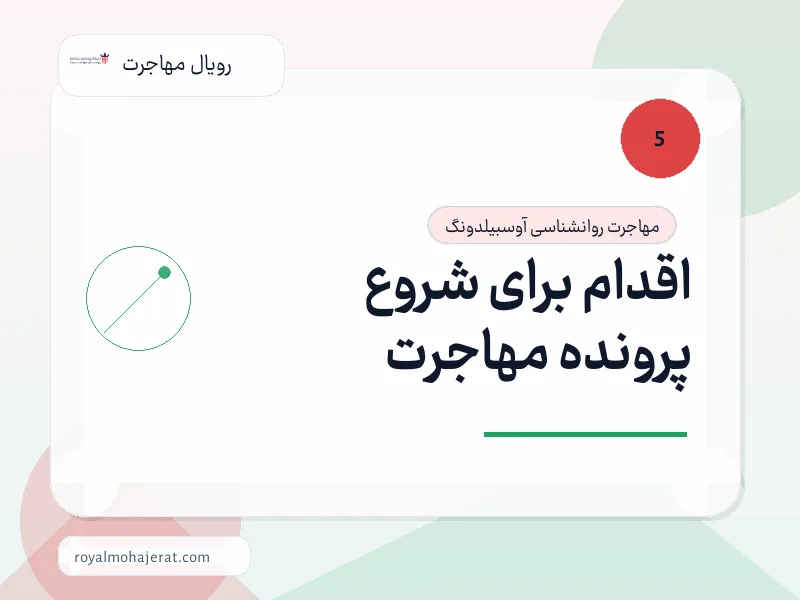 اقدام برای شروع پرونده مهاجرت اقدام برای شروع پرونده مهاجرت