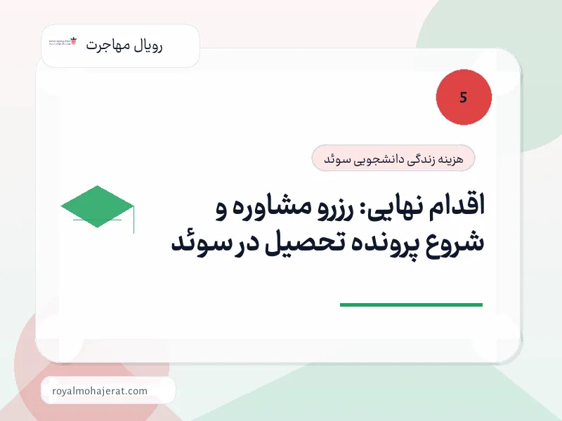 اقدام نهایی: رزرو مشاوره و شروع پرونده تحصیل در سوئد اقدام نهایی: رزرو مشاوره و شروع پرونده تحصیل در سوئد