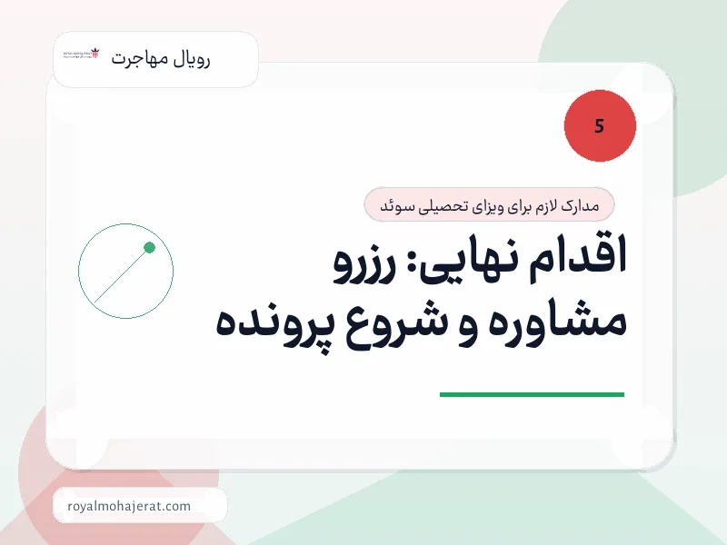 اقدام نهایی: رزرو مشاوره و شروع پرونده اقدام نهایی: رزرو مشاوره و شروع پرونده