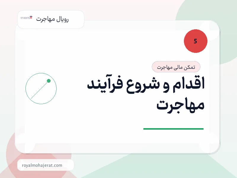اقدام و شروع فرآیند مهاجرت