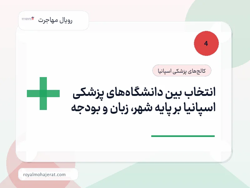 انتخاب بین دانشگاههای پزشکی اسپانیا بر پایه شهر، زبان و بودجه انتخاب بین دانشگاههای پزشکی اسپانیا بر پایه شهر، زبان و بودجه