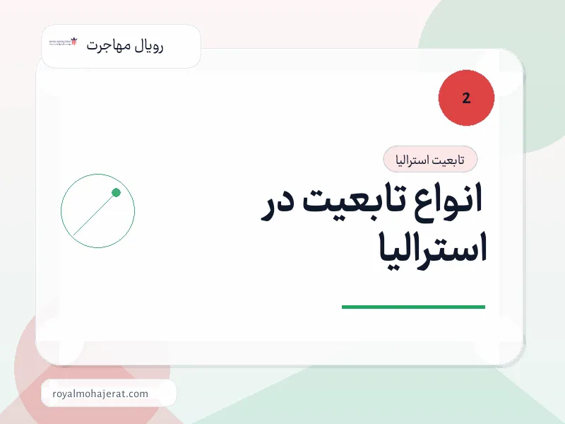 انواع تابعیت در استرالیا انواع تابعیت در استرالیا