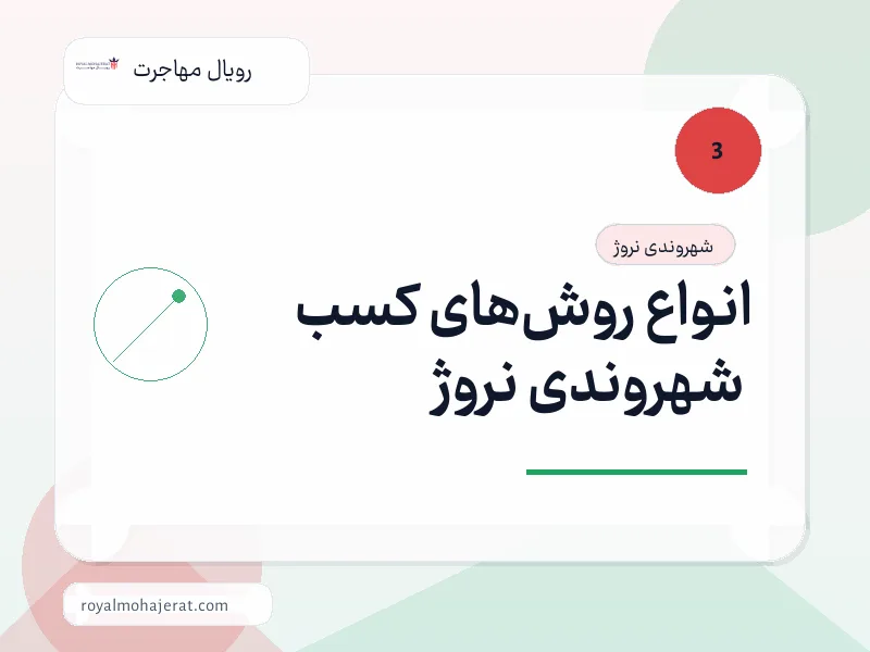 انواع روش‌های کسب شهروندی نروژ