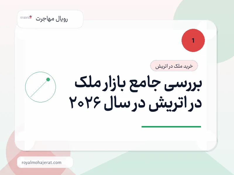 بررسی جامع بازار ملک در اتریش در سال 2026