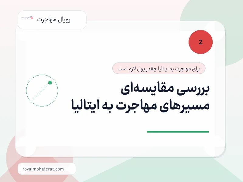 بررسی مقایسه‌ای مسیرهای مهاجرت به ایتالیا