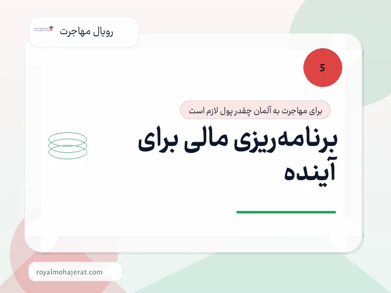 برنامه‌ریزی مالی برای آینده