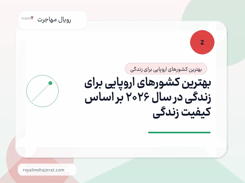 بهترین کشورهای اروپایی برای زندگی در سال 2026 بر اساس کیفیت زندگی بهترین کشورهای اروپایی برای زندگی در سال 2026 بر اساس کیفیت زندگی