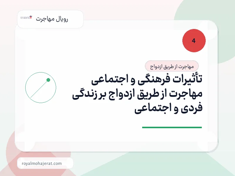 تأثیرات فرهنگی و اجتماعی مهاجرت از طریق ازدواج بر زندگی فردی و اجتماعی تأثیرات فرهنگی و اجتماعی مهاجرت از طریق ازدواج بر زندگی فردی و اجتماعی