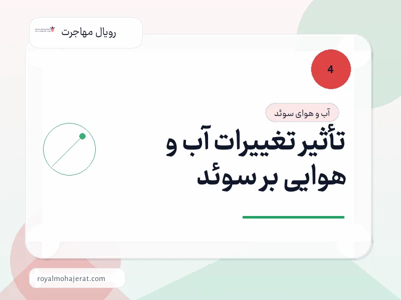 تأثیر تغییرات آب و هوایی بر سوئد