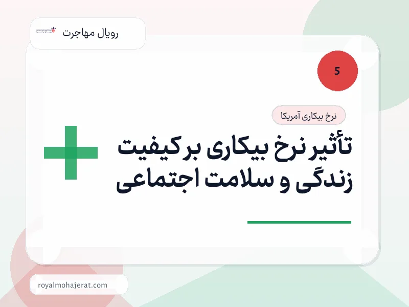 تأثیر نرخ بیکاری بر کیفیت زندگی و سلامت اجتماعی تأثیر نرخ بیکاری بر کیفیت زندگی و سلامت اجتماعی