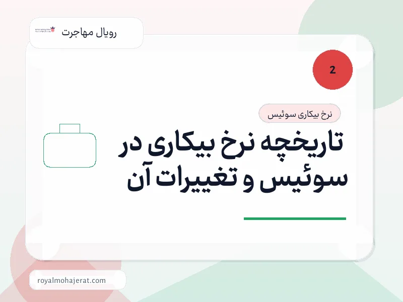 تاریخچه نرخ بیکاری در سوئیس و تغییرات آن