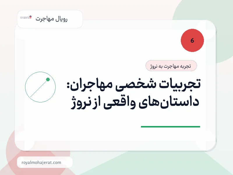 تجربیات شخصی مهاجران: داستانهای واقعی از نروژ تجربیات شخصی مهاجران: داستانهای واقعی از نروژ