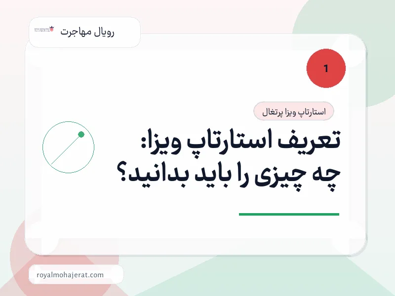 تعریف استارتاپ ویزا: چه چیزی را باید بدانید؟