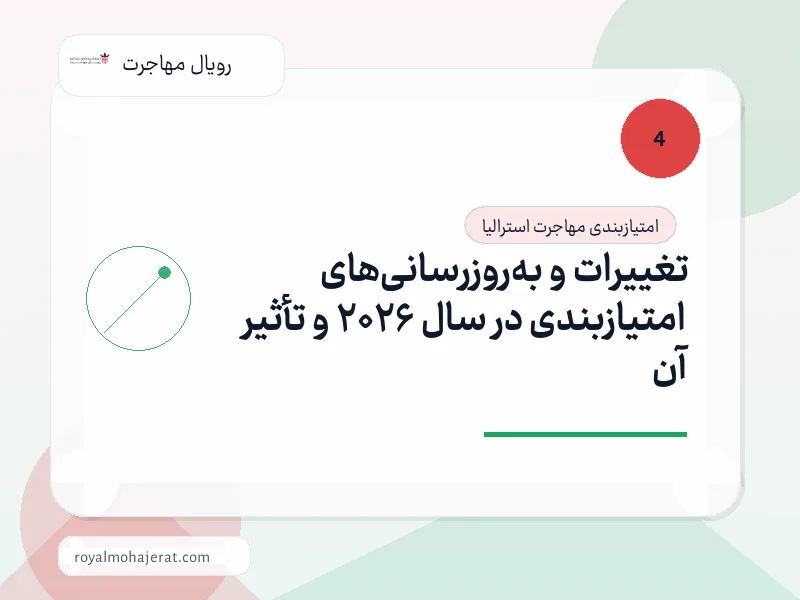 تغییرات و بهروزرسانیهای امتیازبندی در سال 2026 و تأثیر آن تغییرات و بهروزرسانیهای امتیازبندی در سال 2026 و تأثیر آن