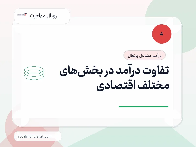 تفاوت درآمد در بخش‌های مختلف اقتصادی