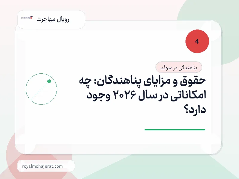 حقوق و مزایای پناهندگان: چه امکاناتی در سال 2026 وجود دارد؟ حقوق و مزایای پناهندگان: چه امکاناتی در سال 2026 وجود دارد؟