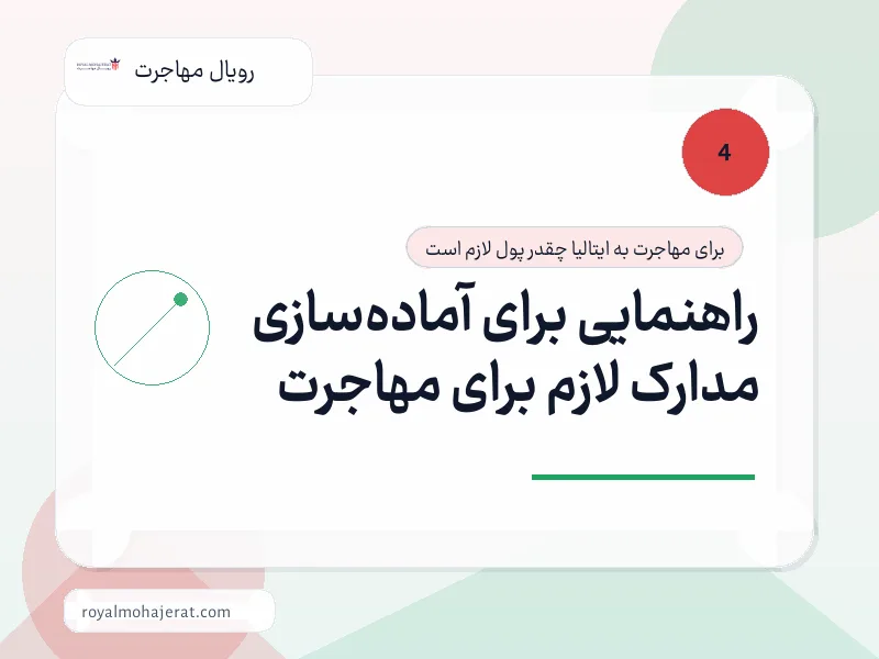 راهنمایی برای آماده‌سازی مدارک لازم برای مهاجرت