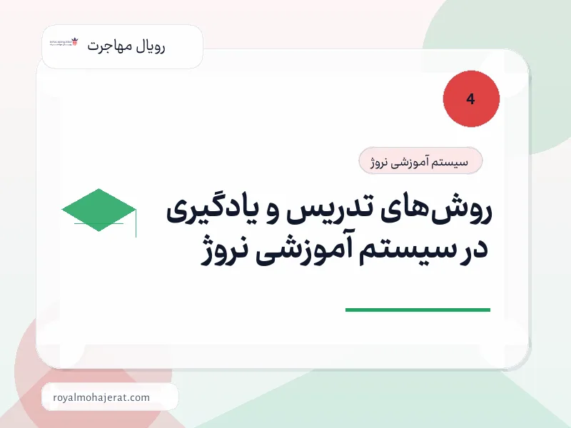 روش‌های تدریس و یادگیری در سیستم آموزشی نروژ
