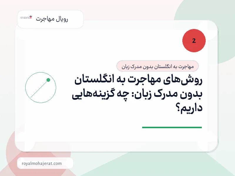 روش‌های مهاجرت به انگلستان بدون مدرک زبان: چه گزینه‌هایی داریم؟