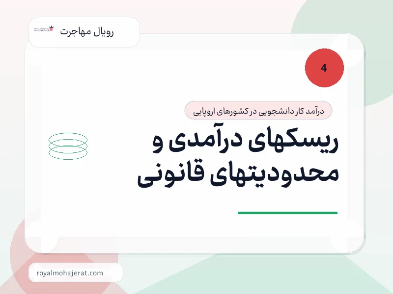 ریسکهای درآمدی و محدودیتهای قانونی ریسکهای درآمدی و محدودیتهای قانونی