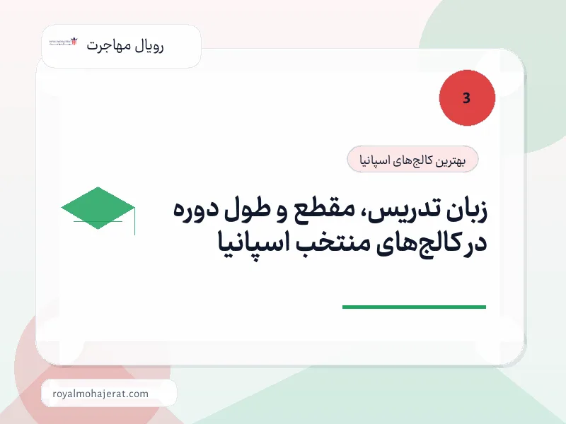 زبان تدریس، مقطع و طول دوره در کالج‌های منتخب اسپانیا