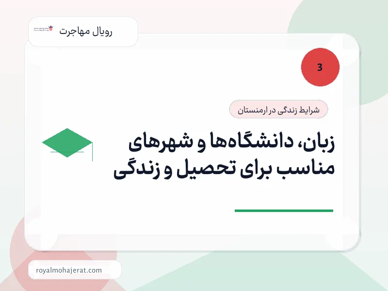 زبان، دانشگاه‌ها و شهرهای مناسب برای تحصیل و زندگی