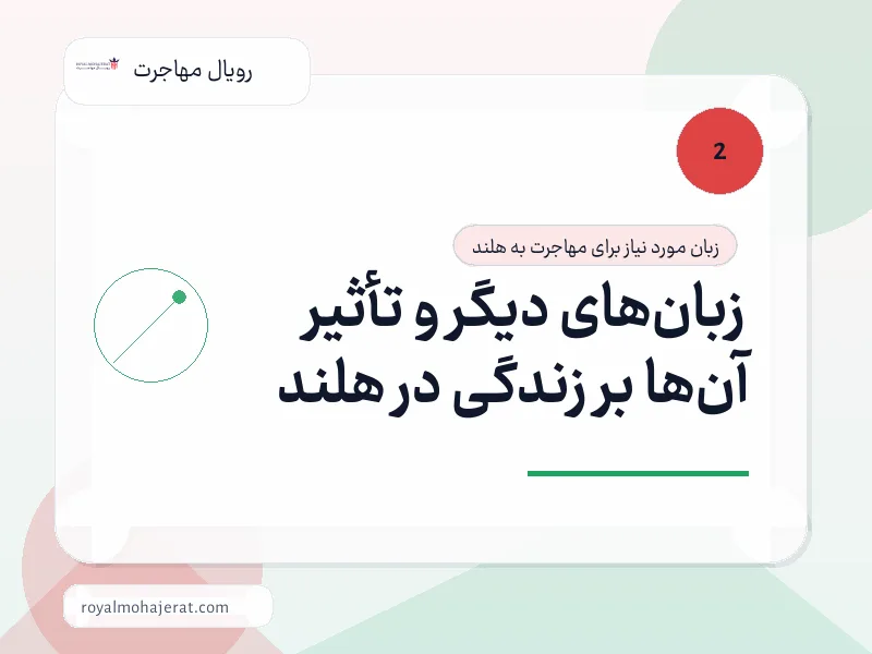 زبان‌های دیگر و تأثیر آن‌ها بر زندگی در هلند