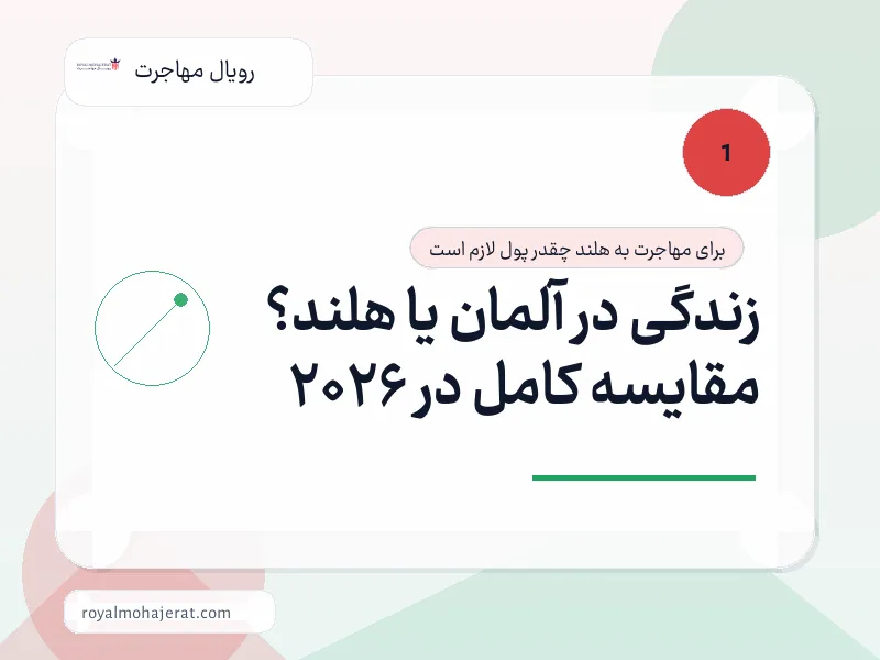 زندگی در آلمان یا هلند؟ مقایسه کامل در 2026