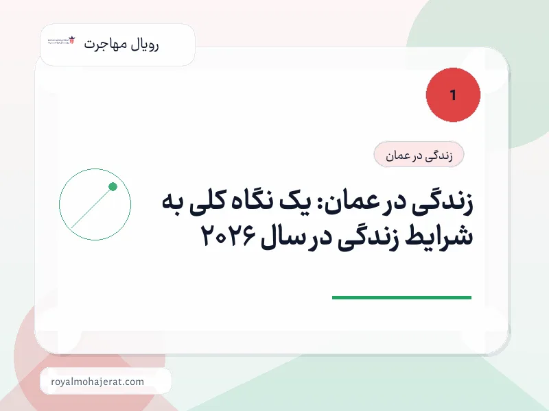 زندگی در عمان: یک نگاه کلی به شرایط زندگی در سال 2026
