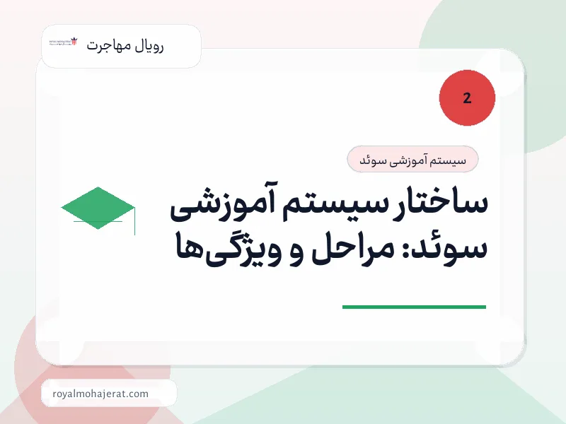 ساختار سیستم آموزشی سوئد: مراحل و ویژگی‌ها