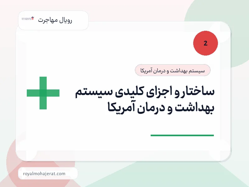 ساختار و اجزای کلیدی سیستم بهداشت و درمان آمریکا